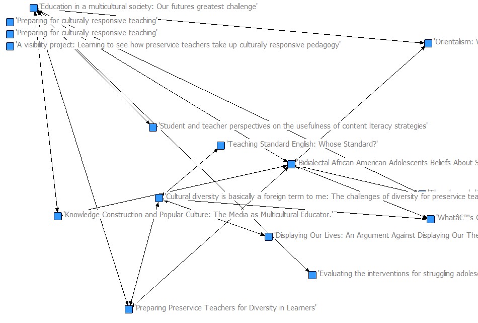 Example Network Map